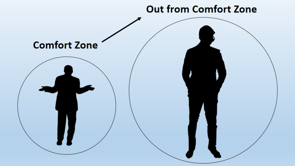 Coming out from Comfort Zone