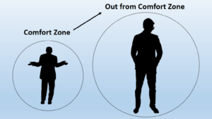 Read more about the article Comfort Zone and Why you should get out of it
